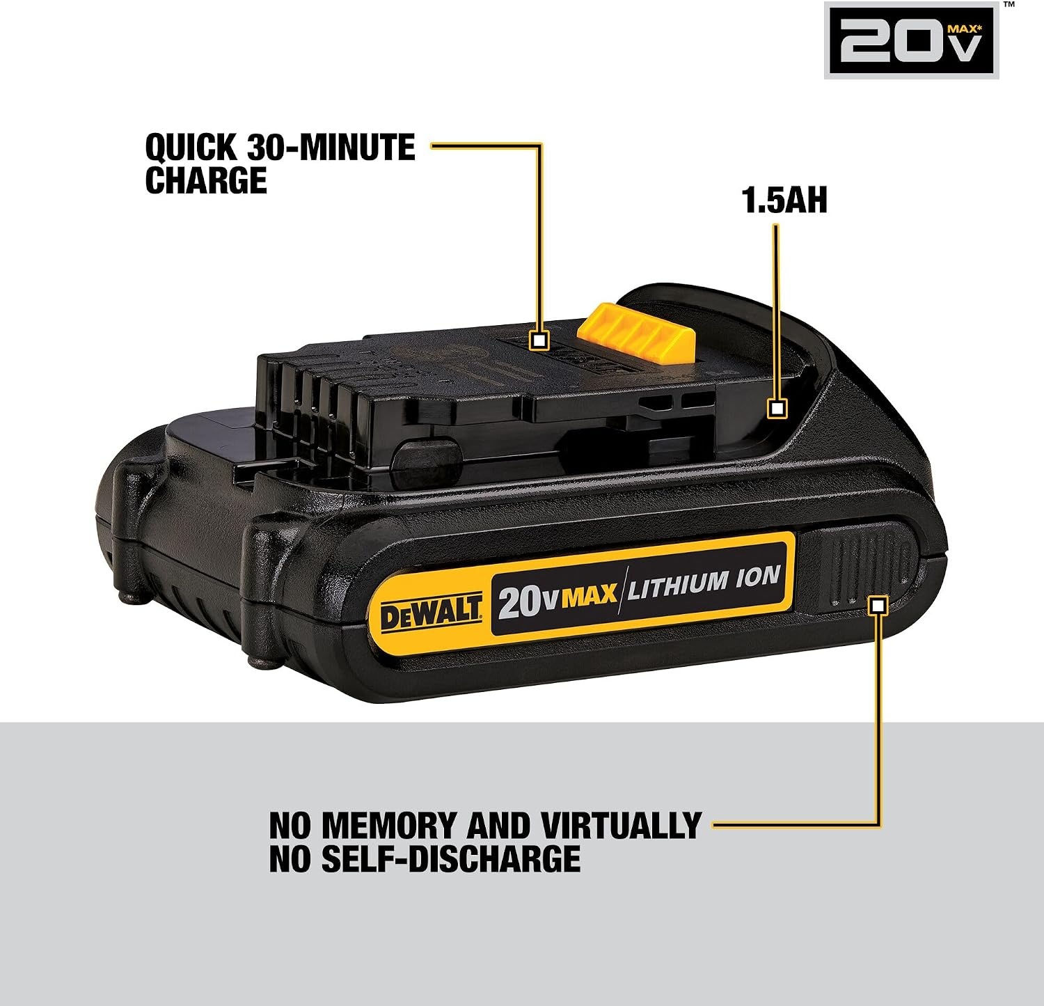 image:imageDEWALT 20V MAX Battery Compact 15Ah DCB20120V MAX 15 Ah