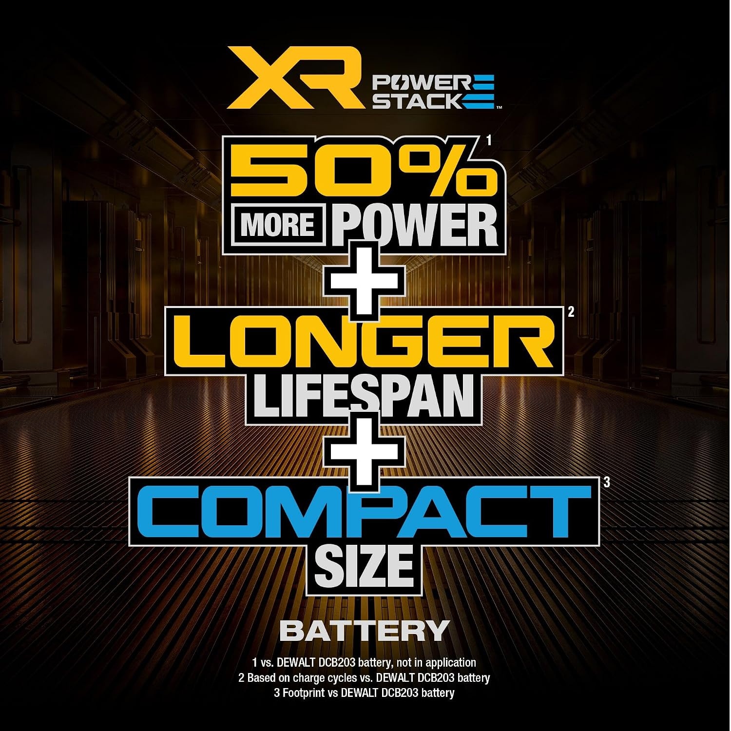 image:imageDEWALT 20V MAX Battery Compact 15Ah DCB20120V MAX XR POWERSTACK 17 Ah