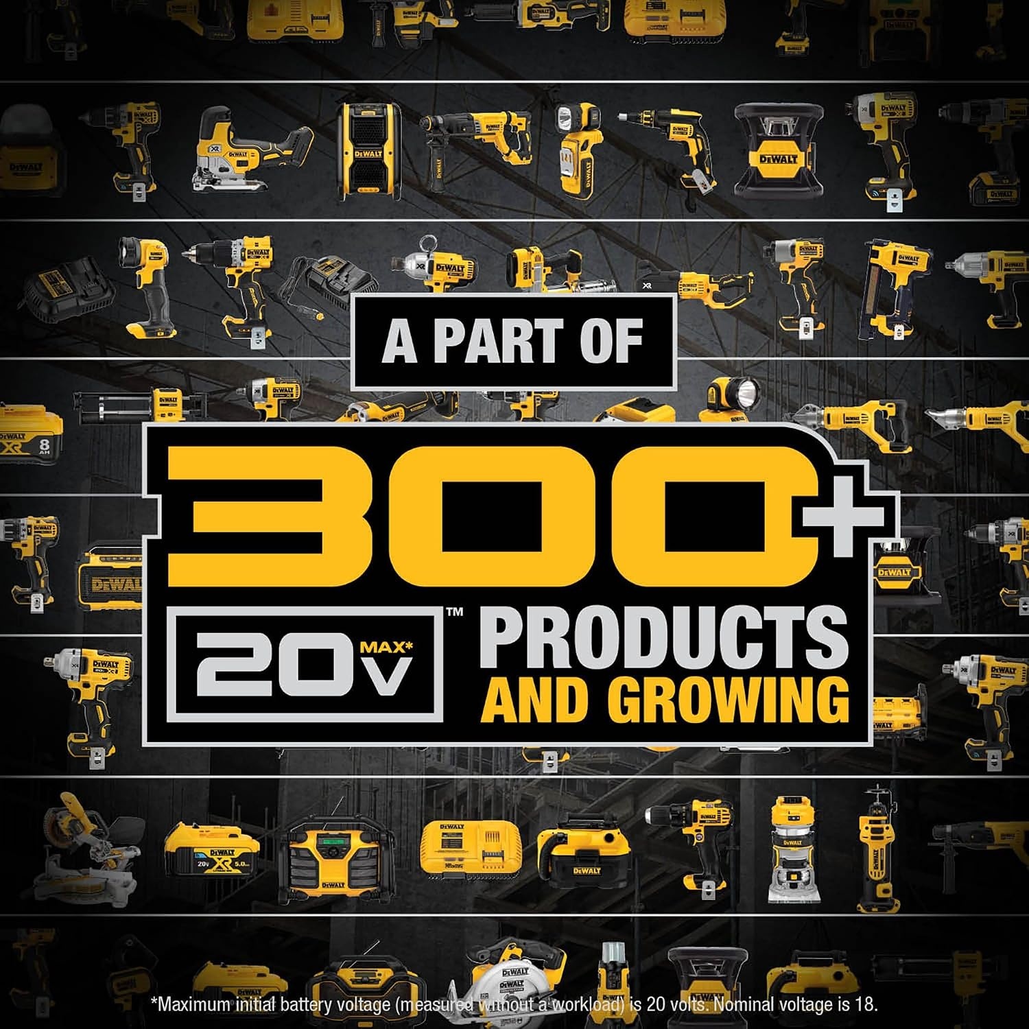 image:imageDEWALT 20V MAX Battery Compact 15Ah DCB20120V MAX XR POWERSTACK 17 Ah