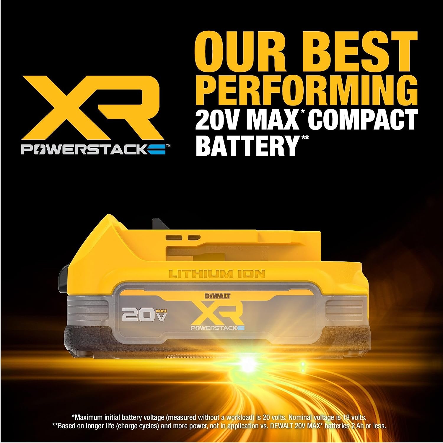 image:imageDEWALT 20V MAX Battery Compact 15Ah DCB20120V MAX XR POWERSTACK 17 Ah
