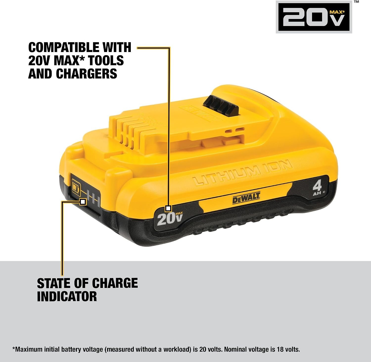 image:imageDEWALT 20V MAX Battery Compact Starter Kit 40Ah DCB240C