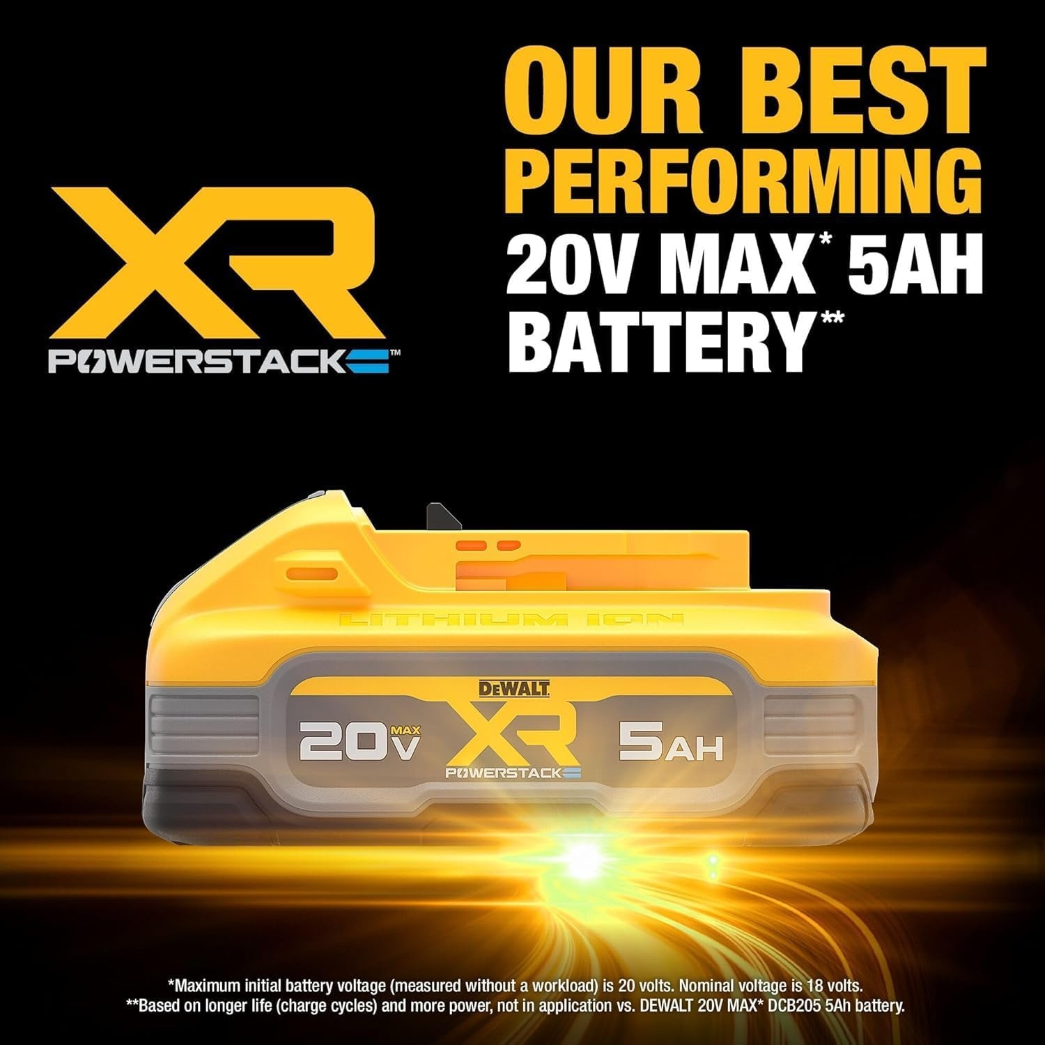 image:imageDEWALT 20V MAX Battery POWERSTACK More Power More Compact Rechargeable 5Ah Lithium Ion Battery DCBP5201 Count Pack of 1