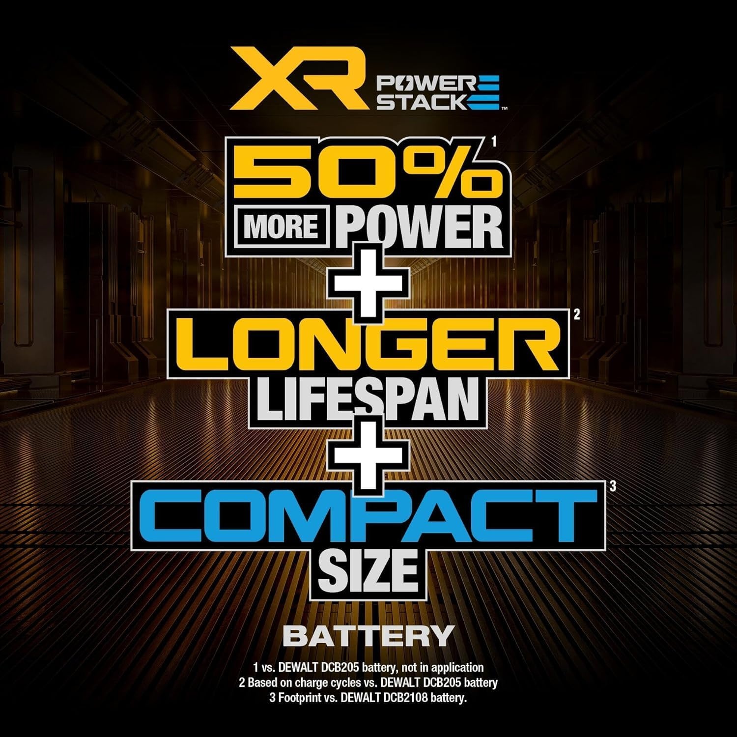 image:imageDEWALT 20V MAX Battery POWERSTACK More Power More Compact Rechargeable 5Ah Lithium Ion Battery DCBP5201 Count Pack of 1