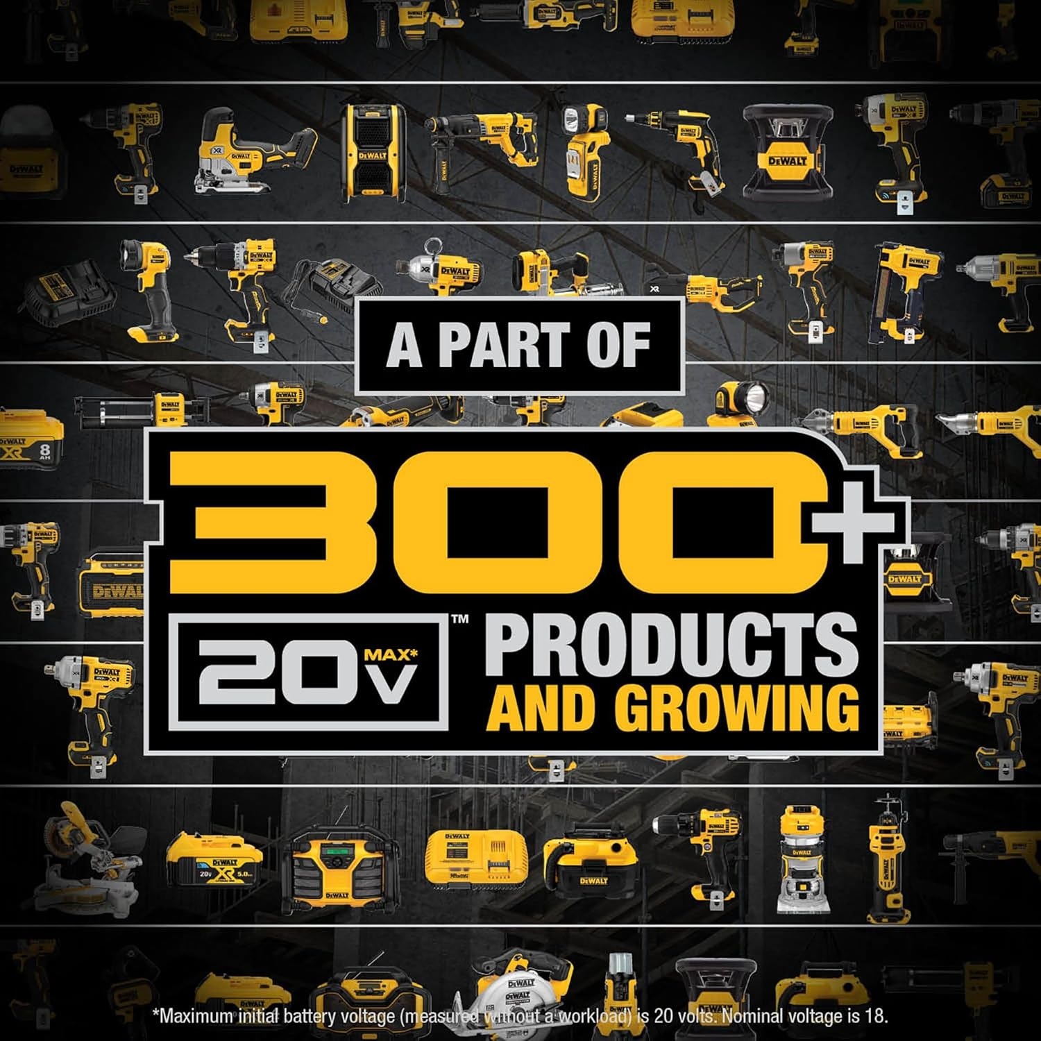 image:imageDEWALT 20V MAX Battery POWERSTACK More Power More Compact Rechargeable 5Ah Lithium Ion Battery DCBP5201 Count Pack of 1