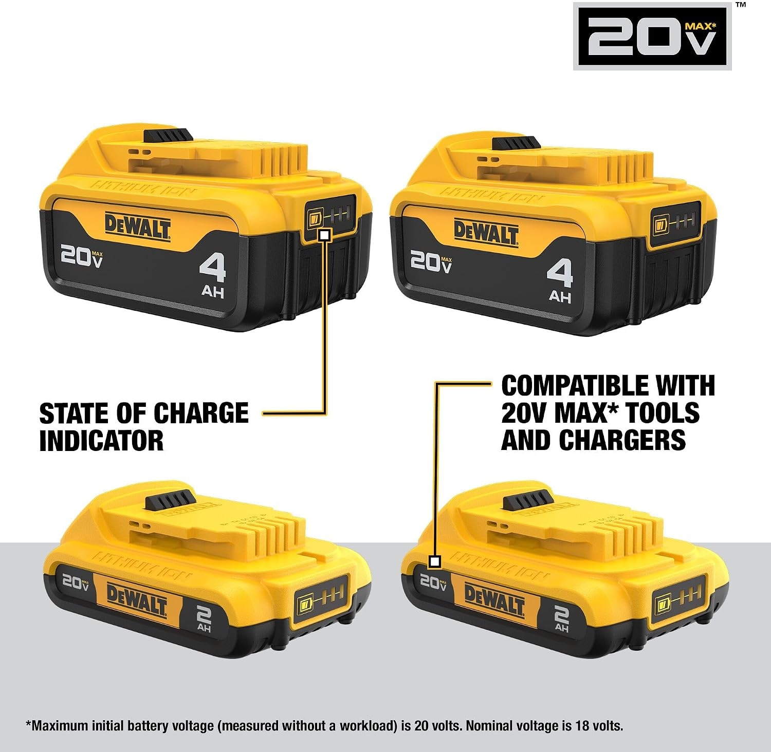 image:imageDEWALT 20V MAX Lithium Ion Battery 2 Ah and 4 Ah 4Pack Fuel Gauge LED Charge Indicators DCB324440 Ah 20 Ah