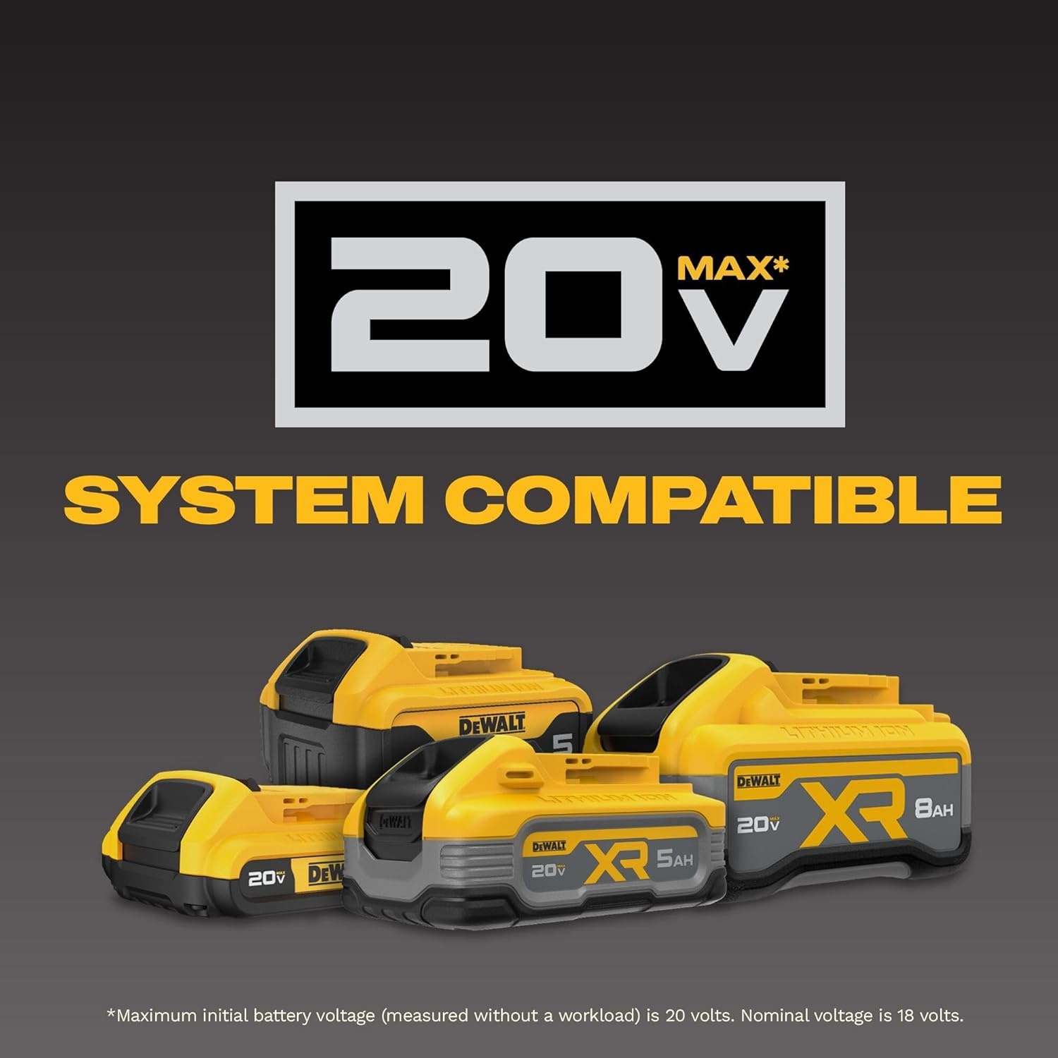 image:imageDEWALT 20V MAX Lithium Ion Battery 2 Ah and 4 Ah 4Pack Fuel Gauge LED Charge Indicators DCB324450 Ah 20 Ah