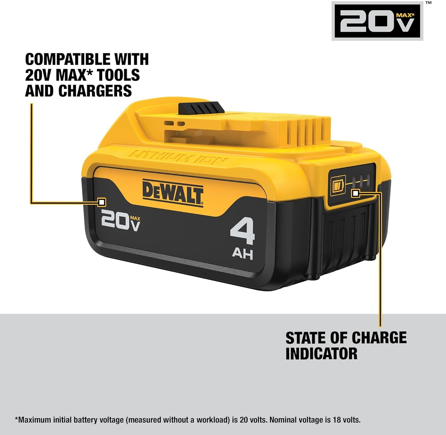 image:imageDEWALT 20V MAX XR Battery 40Ah 2Pack DCB2042 Black20V MAX XR