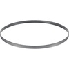 32-7/8 Inch (Set of 3)