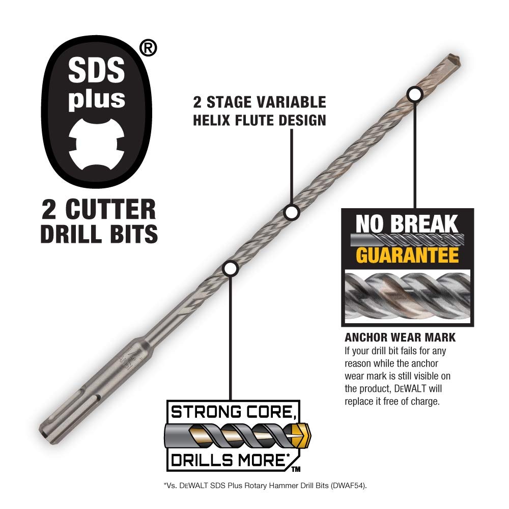 image:imageDEWALT DW543812Inch by 8Inch by 10Inch Rock Carbide SDS Plus Hammer Bit12 x 8 x 10 Inches