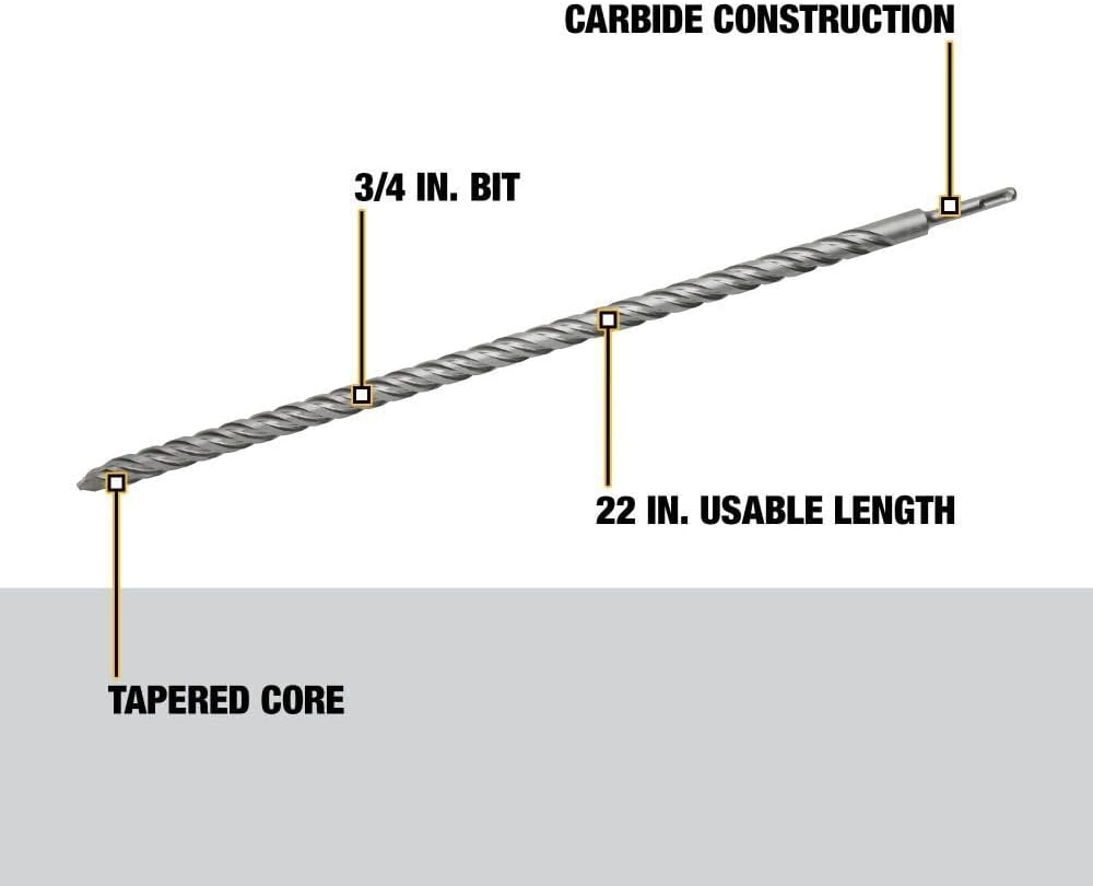 image:imageDEWALT DW5453 Hammer Bit SilverOne Size