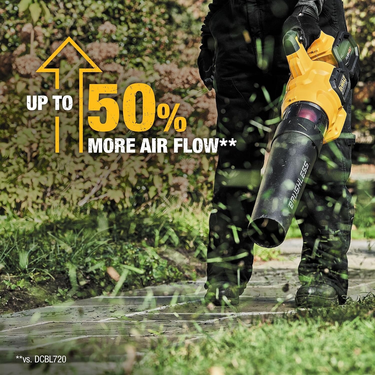 image:imageDewalt Blower AXIAL BRUSHLESS 600 CFM DCBL772X1Blower Kit Only