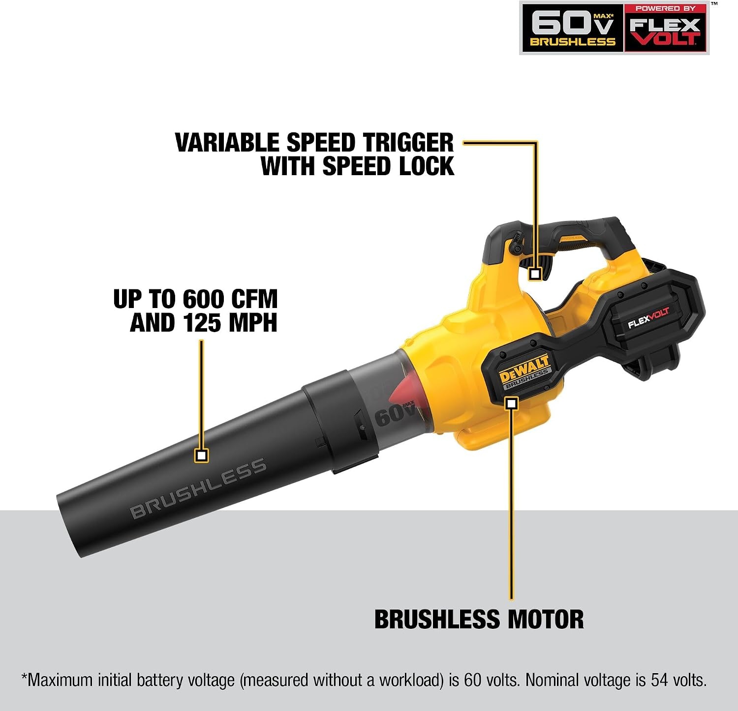 image:imageDewalt Blower AXIAL BRUSHLESS 600 CFM DCBL772X1Blower Kit Only